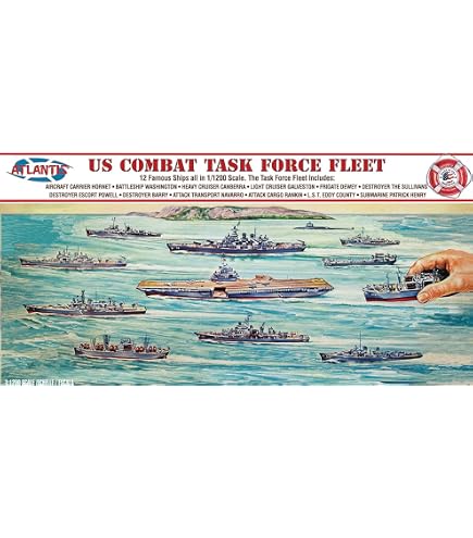Amazon | ズベズダ 1/700 ロシア 原子力巡洋艦 ピョートル・ヴェリキー